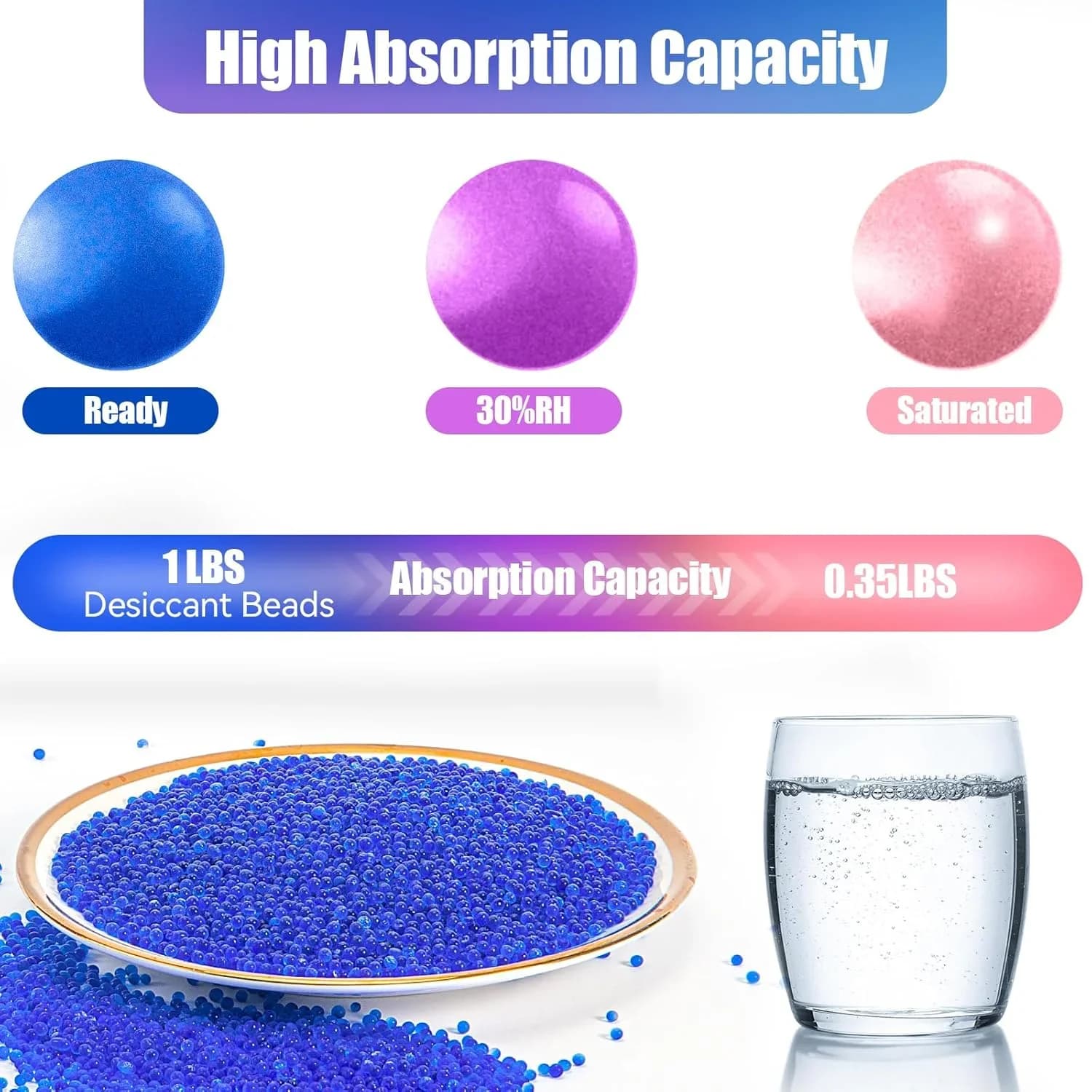 Desicant silicagel indicator 1000g, albastru/portocaliu, perle reutilizabile absorbante de umiditate cu 20 săculeți